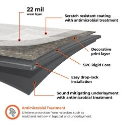 Lifeproof Banff Gray Hickory 7.13 in. W x 48.03 in. L Waterproof High Traffic Luxury Vinyl Plank Flooring (19.05 sq. ft./case) -Lifeproof Sales Store banff gray lifeproof vinyl plank flooring hlvspc028 c 44 1000