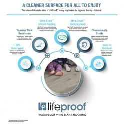 Lifeproof 8.7 in. W Dark Oak Click Lock Luxury Vinyl Plank Flooring (21.45 sq. ft./case) 16 Lifeproof 8.7 in. W Dark Oak Click Lock Luxury Vinyl Plank Flooring (21.45 sq. ft./case) -Lifeproof Sales Store dark oak lifeproof vinyl plank flooring i111311l 40 1000