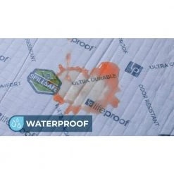 Lifeproof 1/2 in. Thick Premium Comfort Foam Carpet Pad with Double-Sided, Waterproof, SpillSafe Membrane -Lifeproof Sales Store lifeproof carpet padding 100502850 04 1f 1000