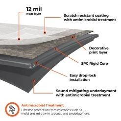 Lifeproof Moose Lake Chestnut 8.98 in. W x 48.03 in. L Waterproof Click Lock Luxury Vinyl Plank Flooring (17.98 sq. ft./case) 20 Lifeproof Moose Lake Chestnut 8.98 in. W x 48.03 in. L Waterproof Click Lock Luxury Vinyl Plank Flooring (17.98 sq. ft./case) -Lifeproof Sales Store moose lake lifeproof vinyl plank flooring hlvspc031 c 44 1000