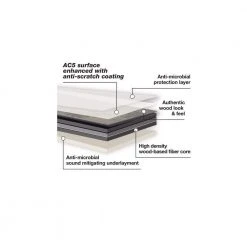 Lifeproof Stony Plain Oak 14 mm T x 7.56 in. W Waterproof Laminate Wood Flooring (13.29 sq. ft./Case) -Lifeproof Sales Store stony plain oak lifeproof laminate wood flooring 56822 fa 1000